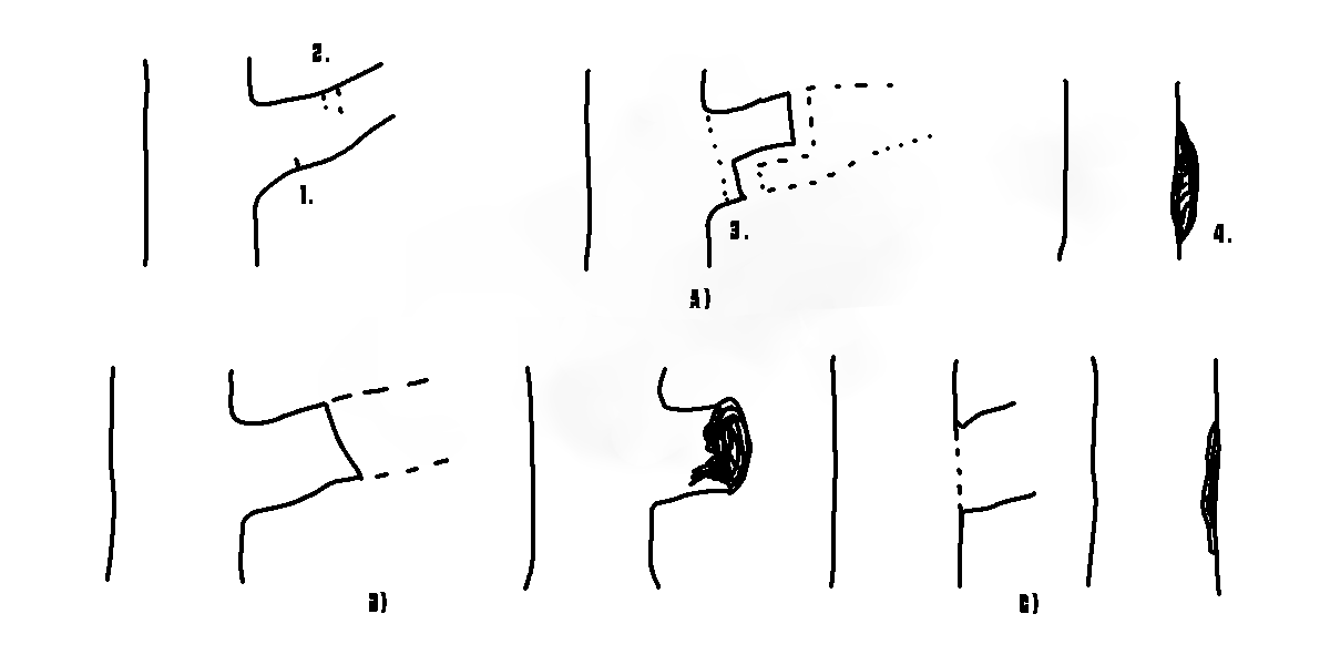 00040060 rezanje debelih grana 00040060 rezanje debelih grana